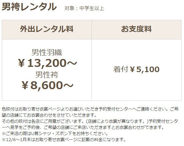 1574060172202
