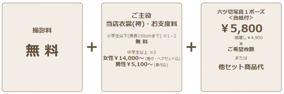 撮影