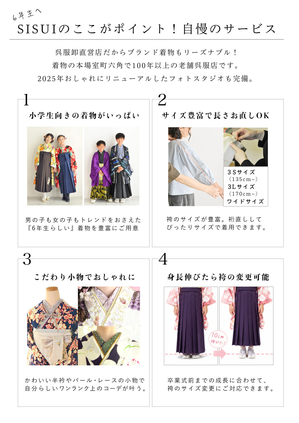 ポイント小卒