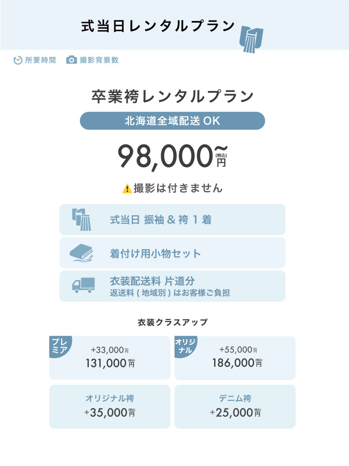 式当日レンタルのみプラン(全国レンタル可)