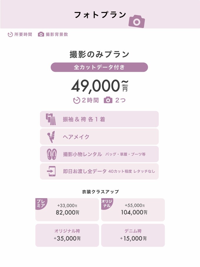 撮影のみプラン