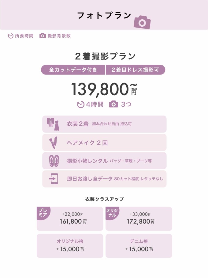 2着撮影プラン