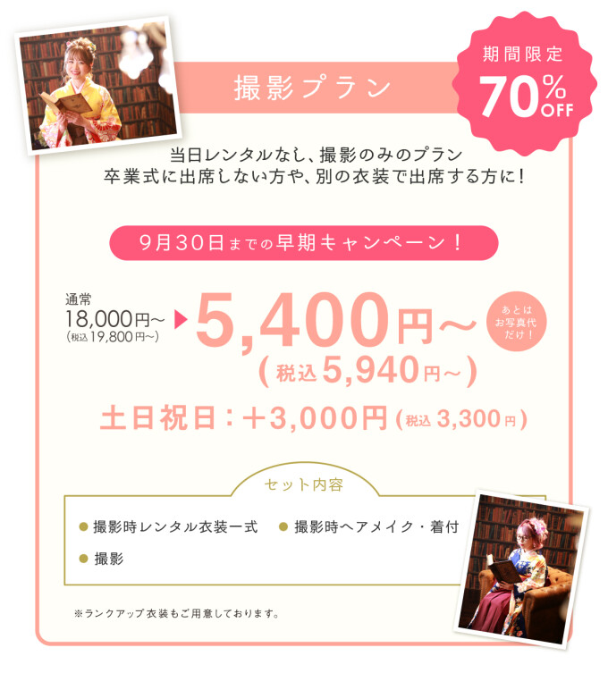 撮影プラン