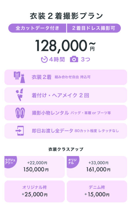 2着撮影のみプラン