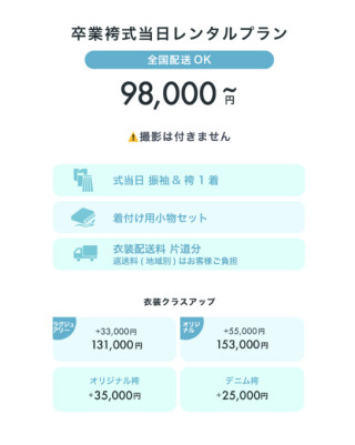 式当日レンタルのみプラン