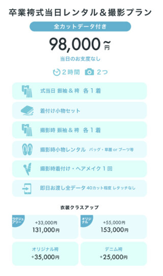 式当日レンタル&撮影プラン
