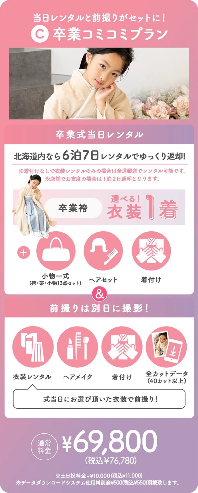 卒業コミコミプラン