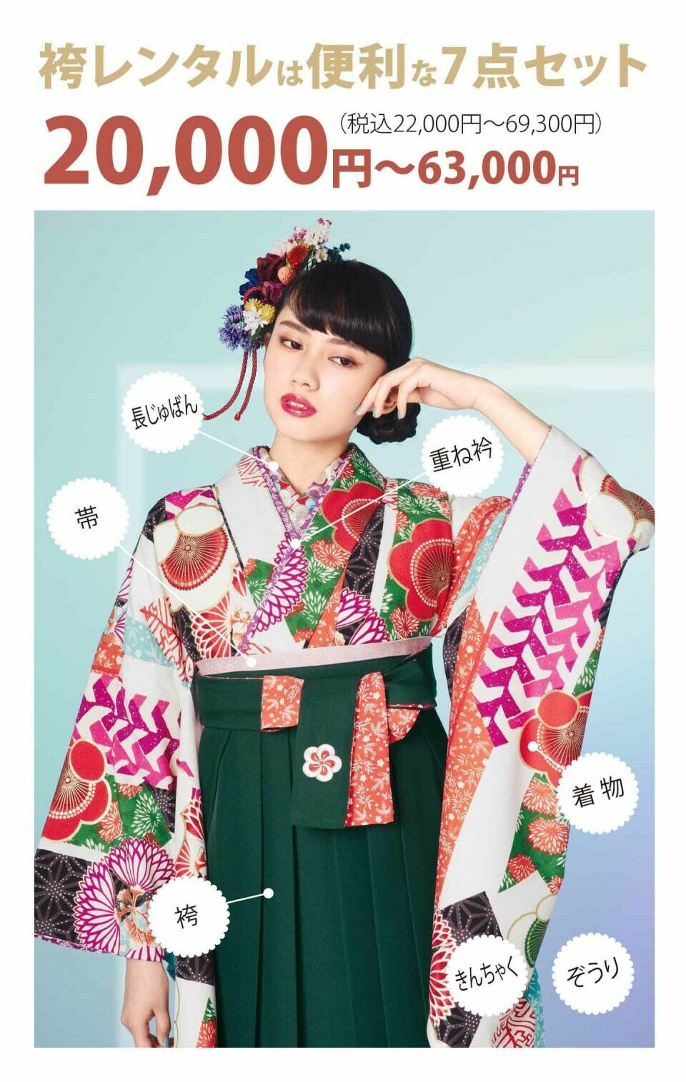 袴レンタルは長じゅばんや重ね衿、帯、着物、袴、きんちゃく、ぞうりまで揃う便利な7点セットで、20,000円から63,000円(税込22,000円から69,300円)の幅広い料金プランからお選びいただけます