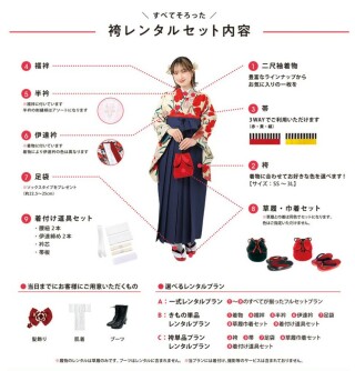◆　卒業袴　一式レンタルプラン　◆