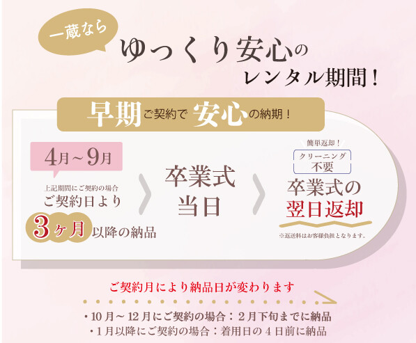 PR部分-05