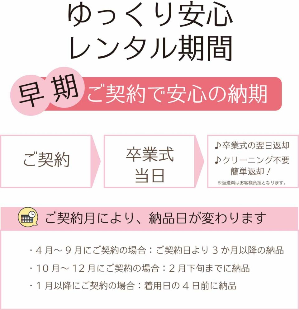 共通レンタル期間